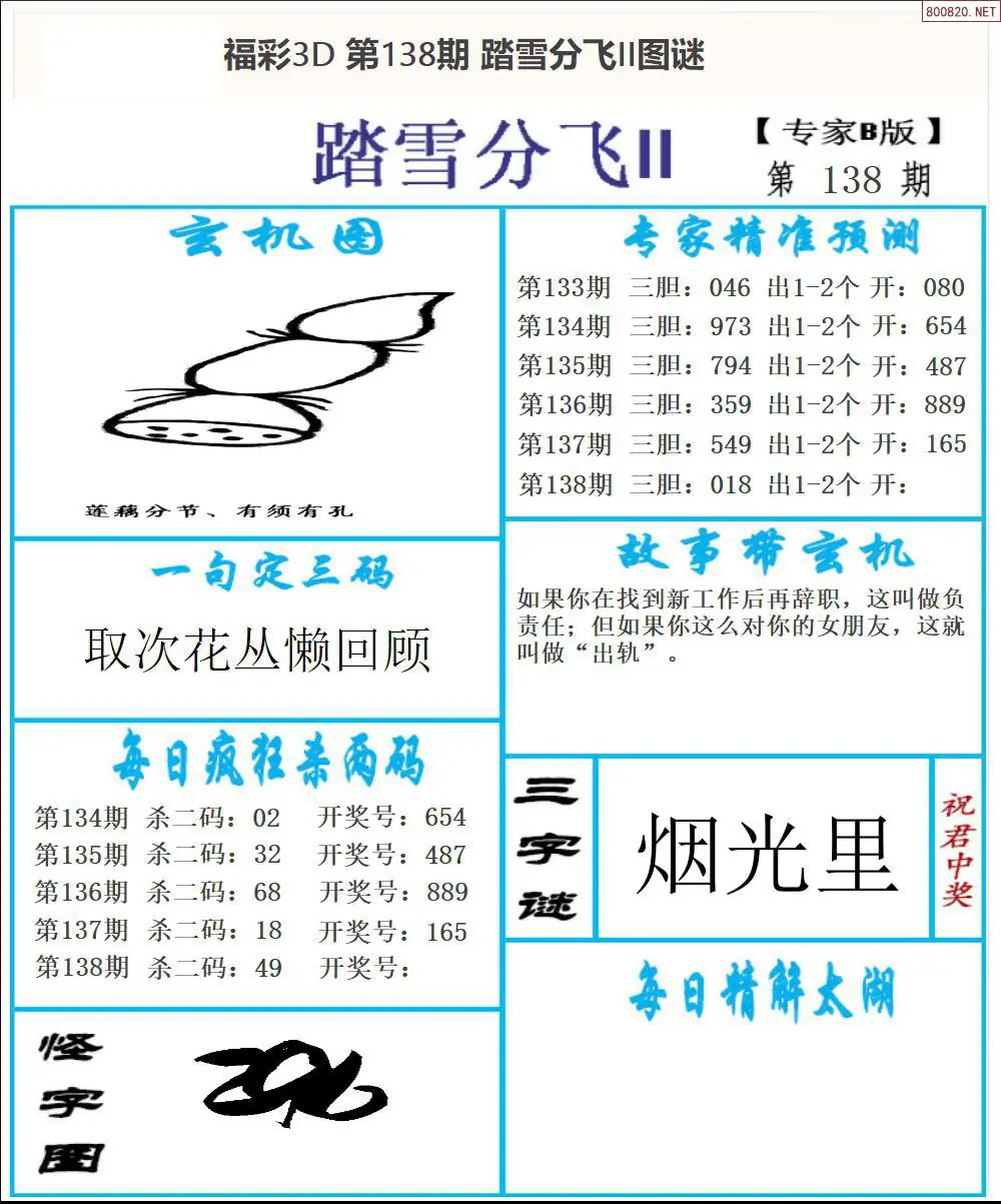 东北彩报2版