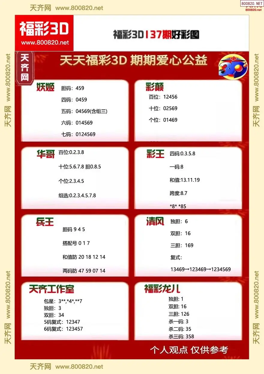 福彩3D好彩图