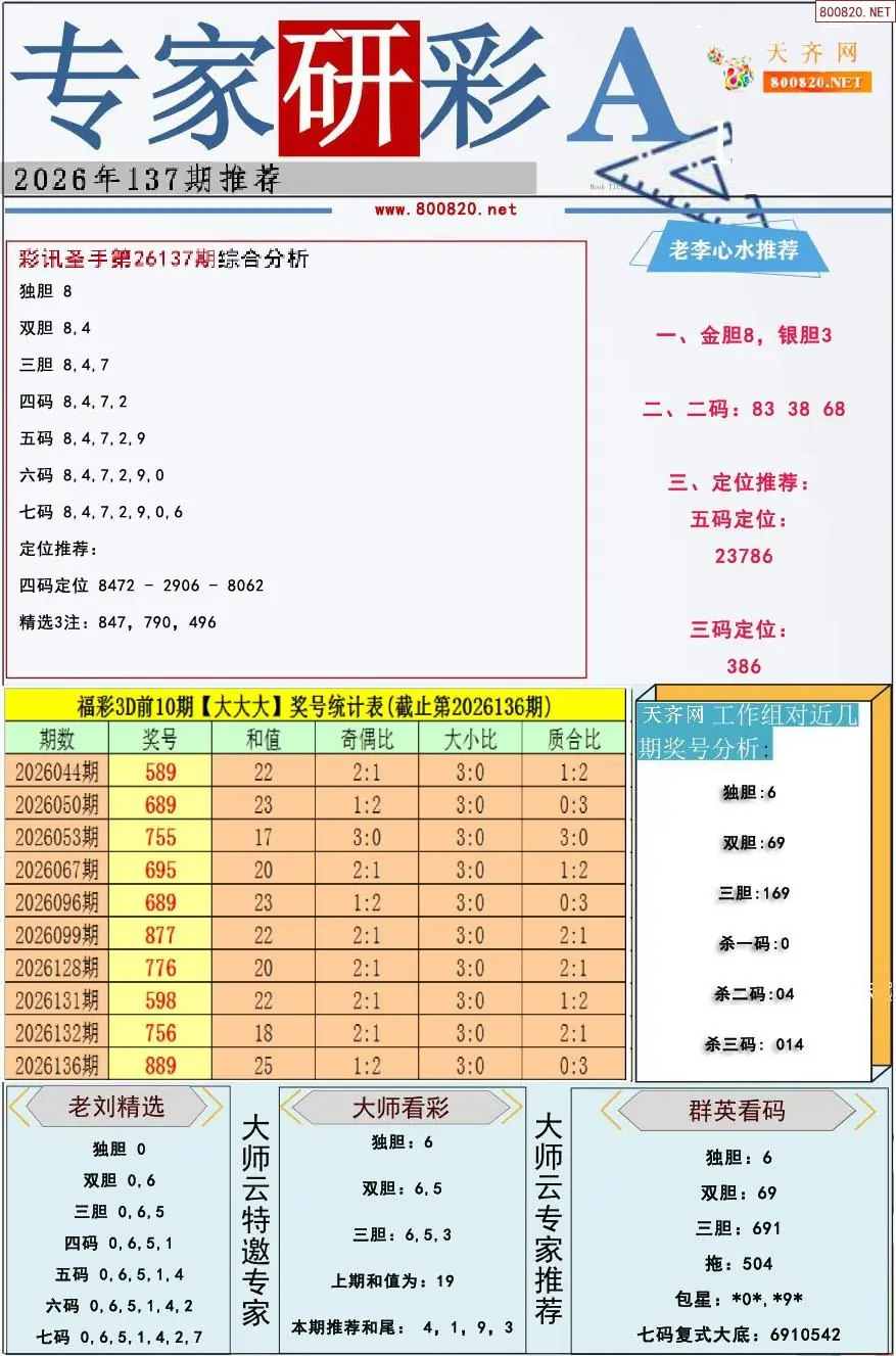 专家研彩A版