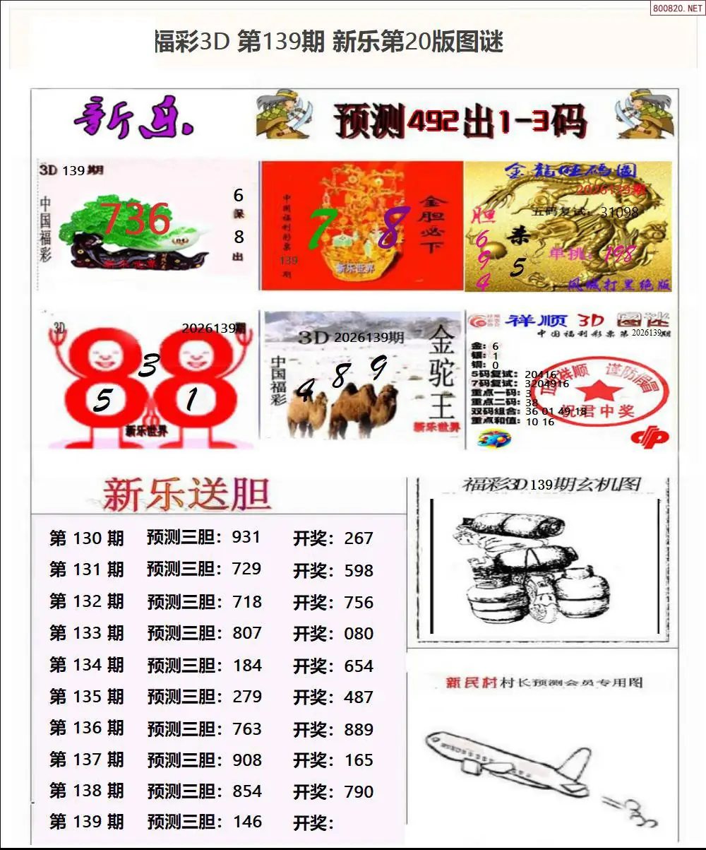 新乐报二版