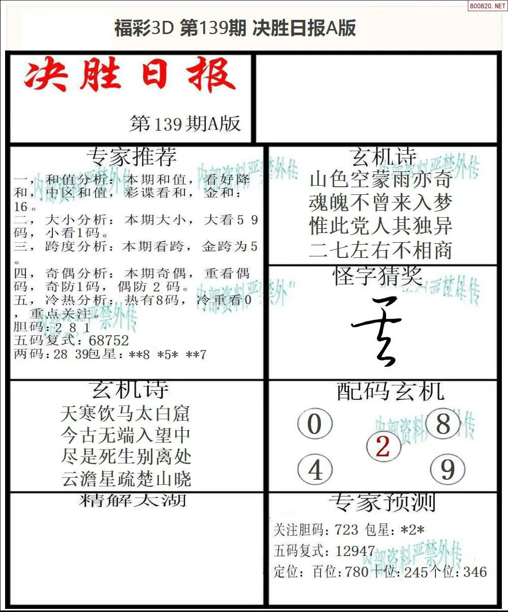 决胜报A版