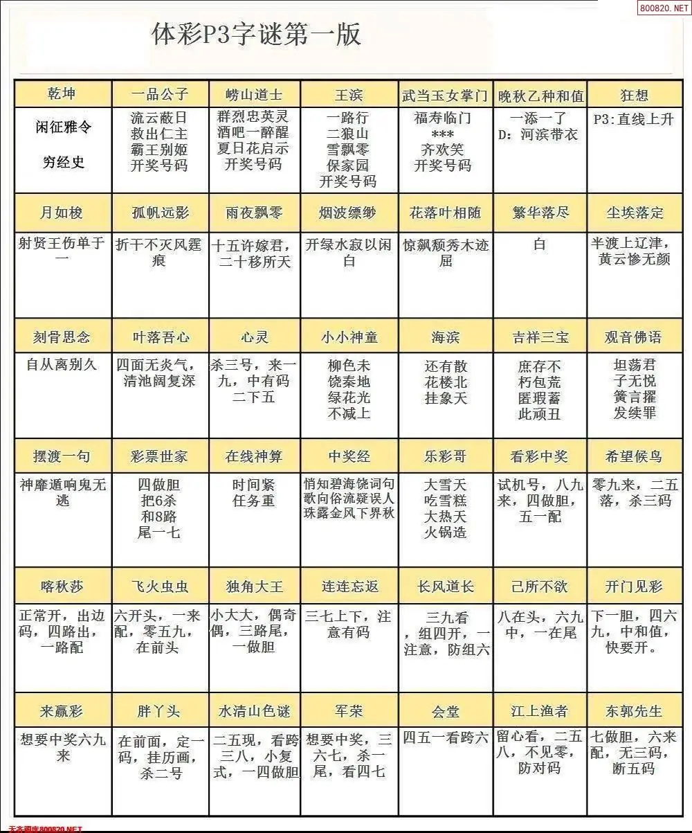 P3字谜彩报