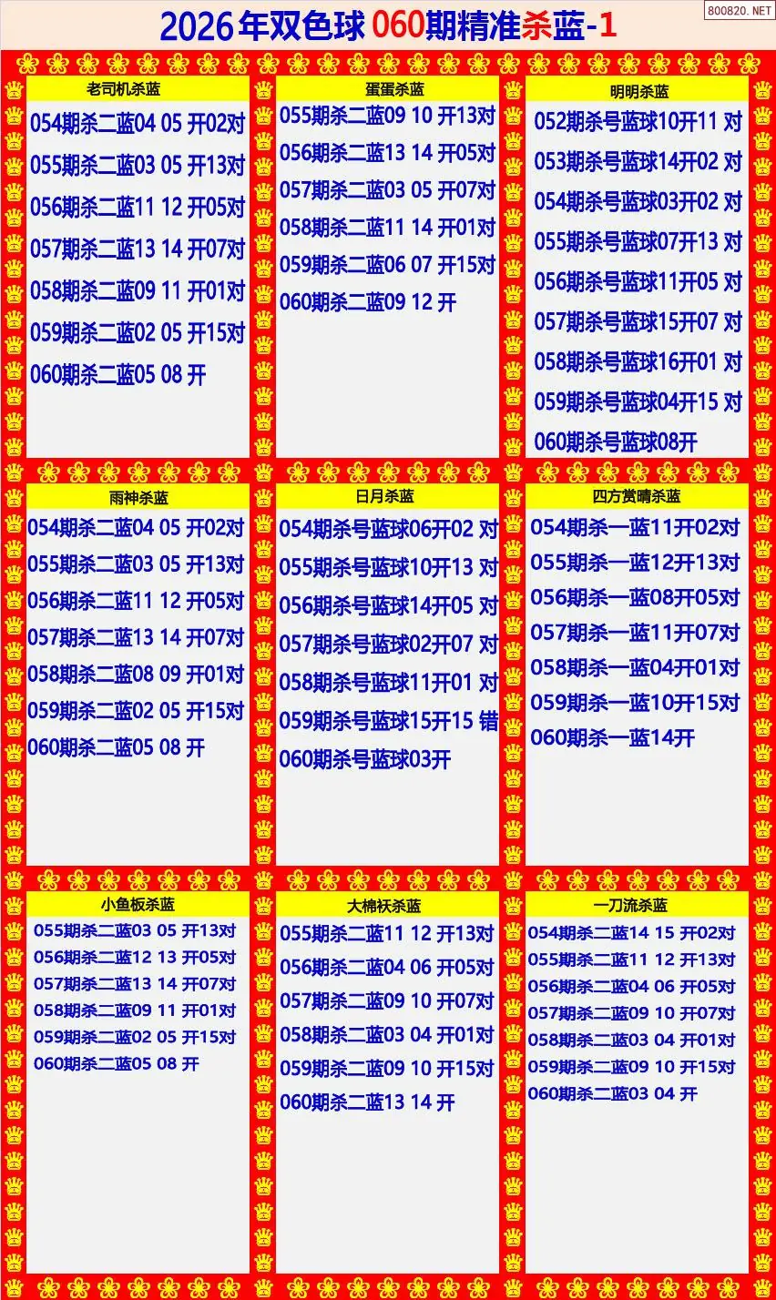 双色球精准杀蓝1版