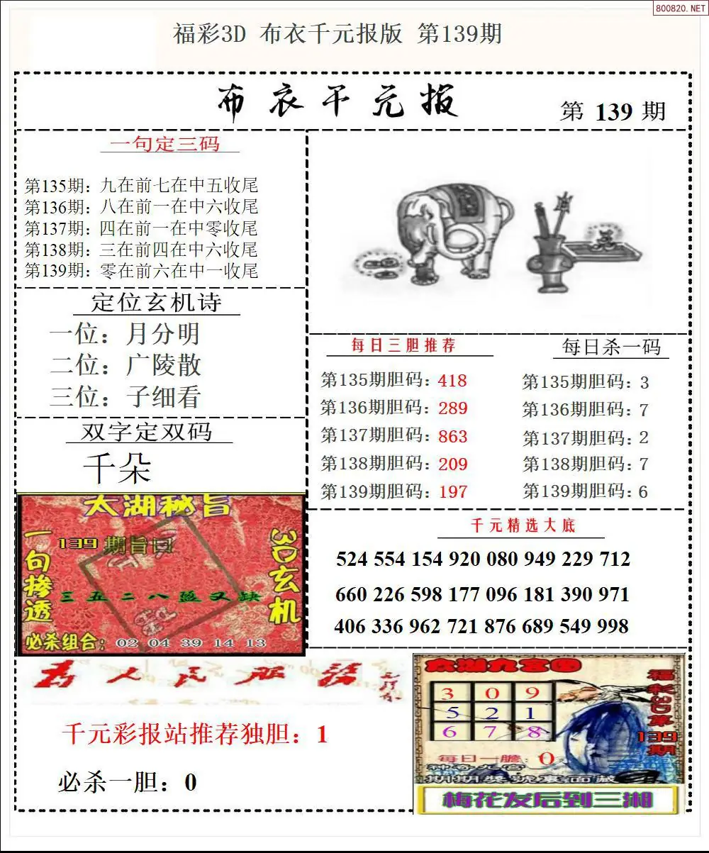 布衣千元报