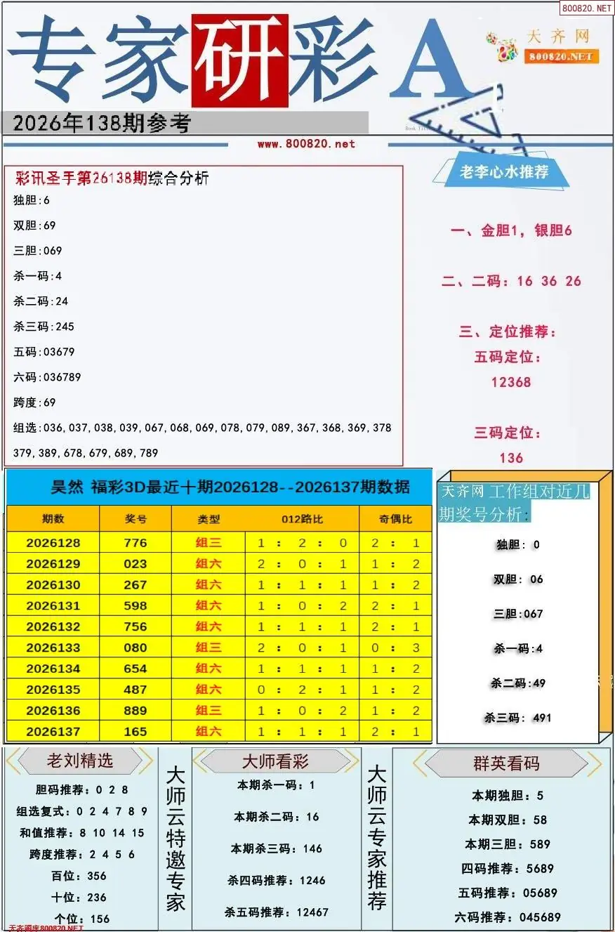 专家研彩A版