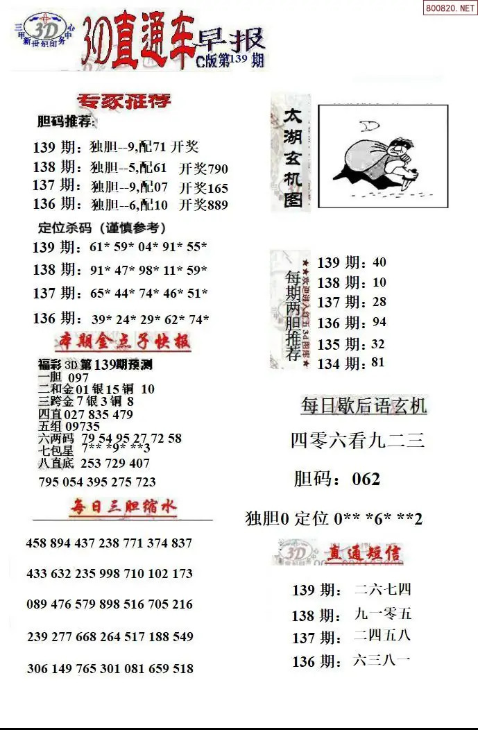 3D直通车3