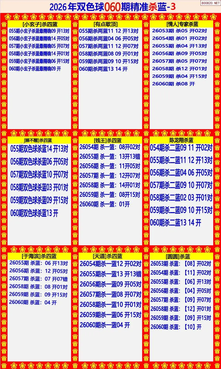 双色球精准杀蓝3版