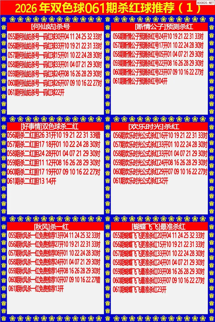 双色球杀红球1版