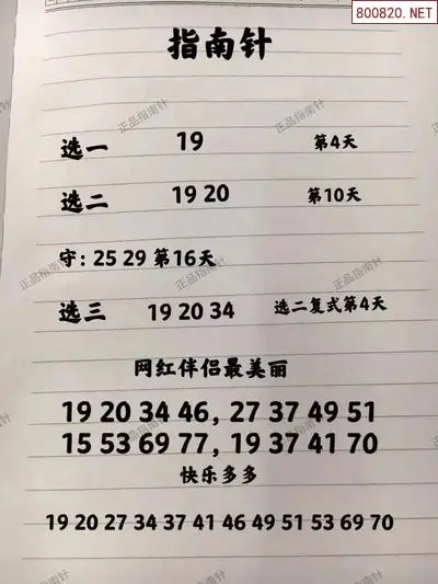 指南针分析