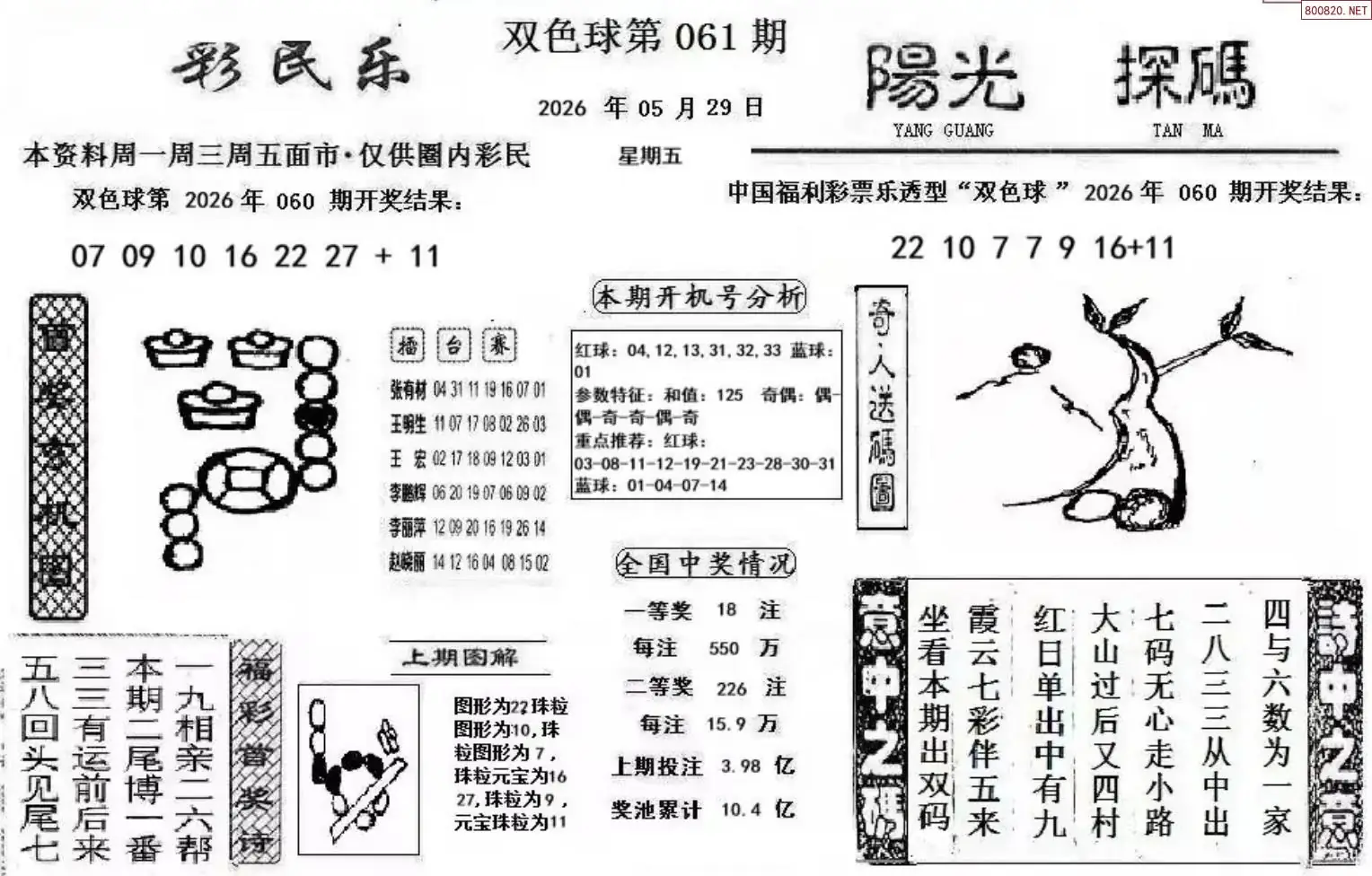 彩民乐+阳光探码图文版