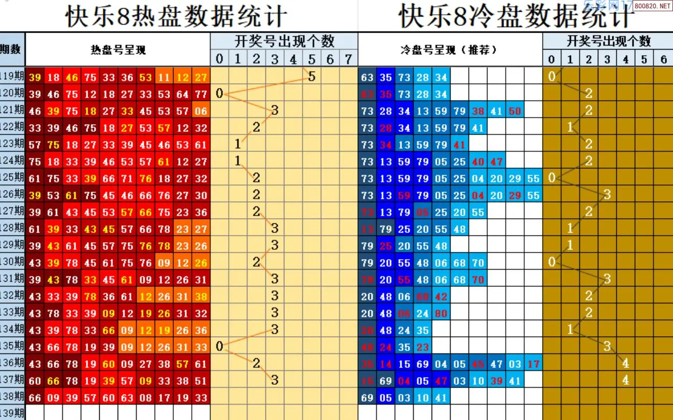 南北彩吧