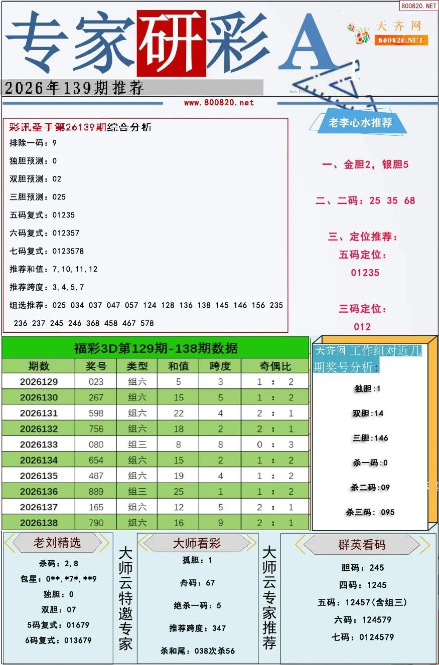 专家研彩A版