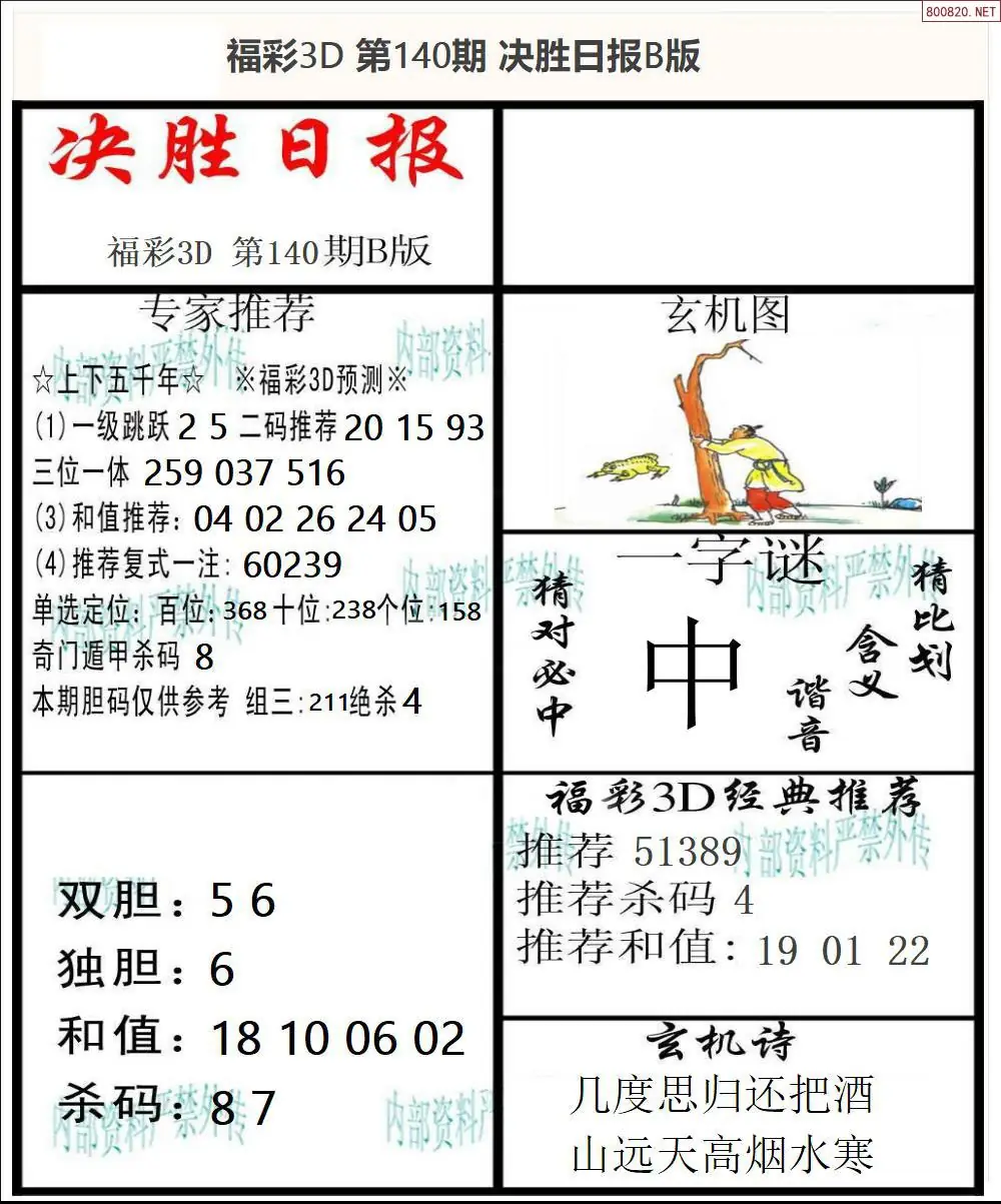 决胜报B版
