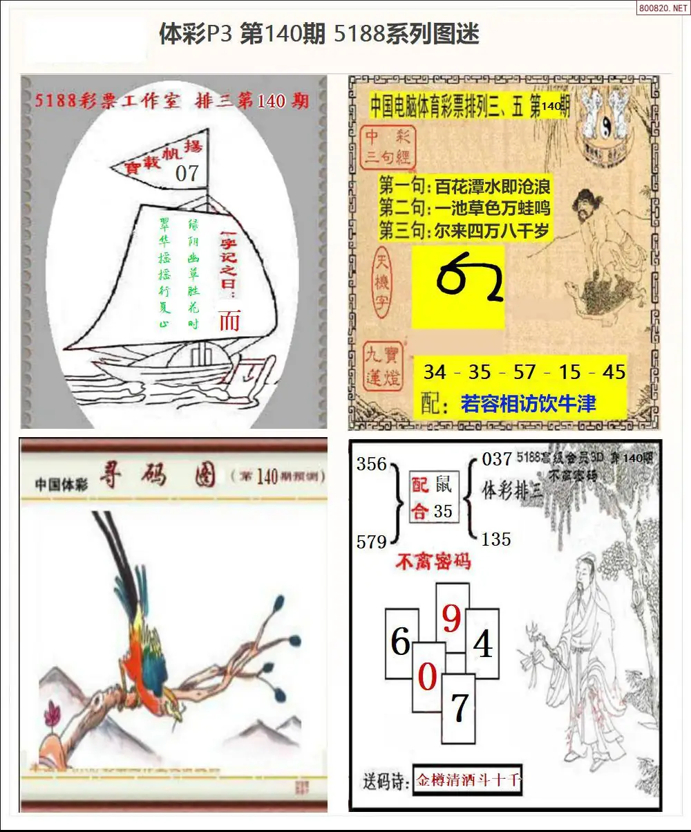 5188系列P3图迷
