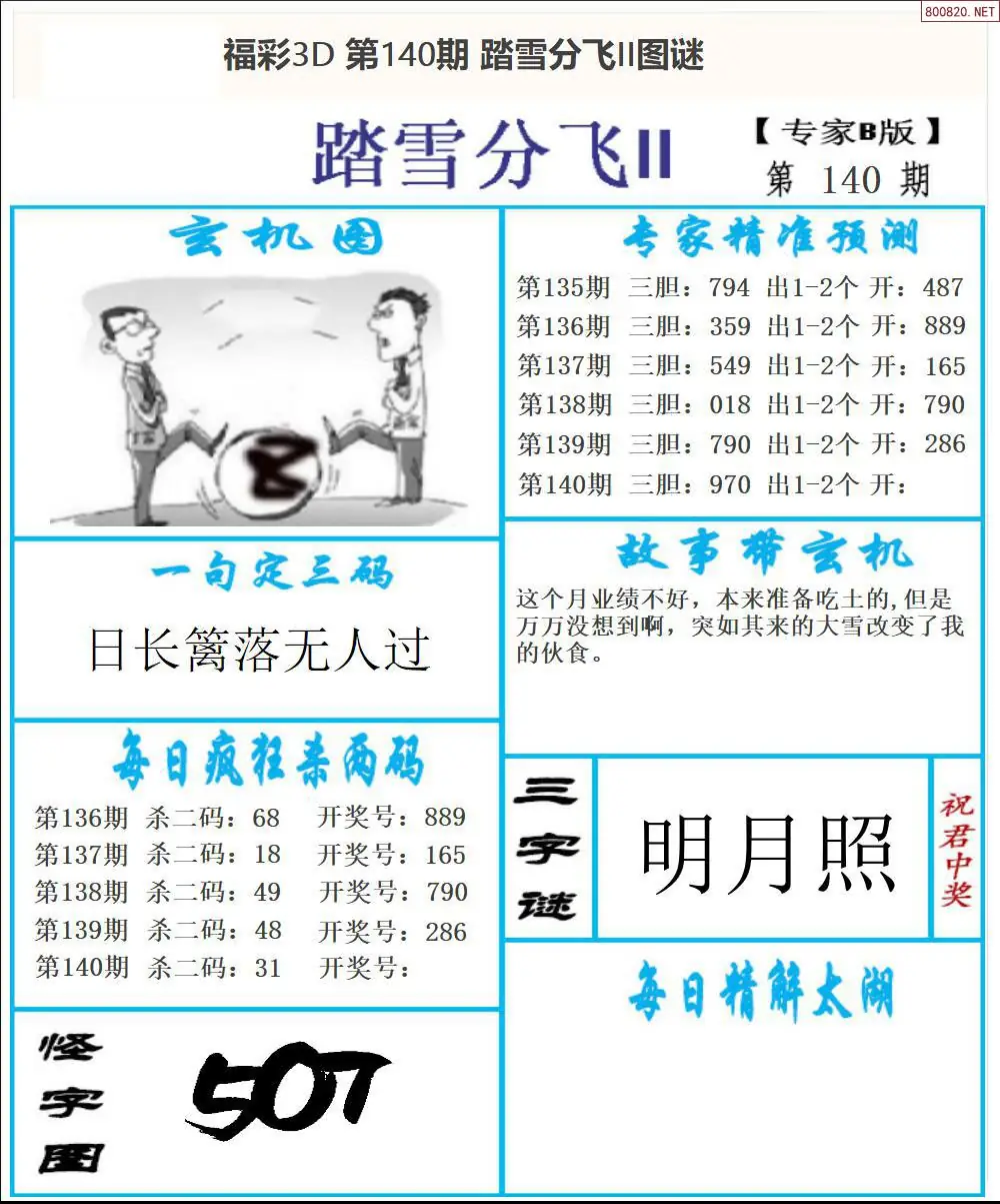 东北彩报2版