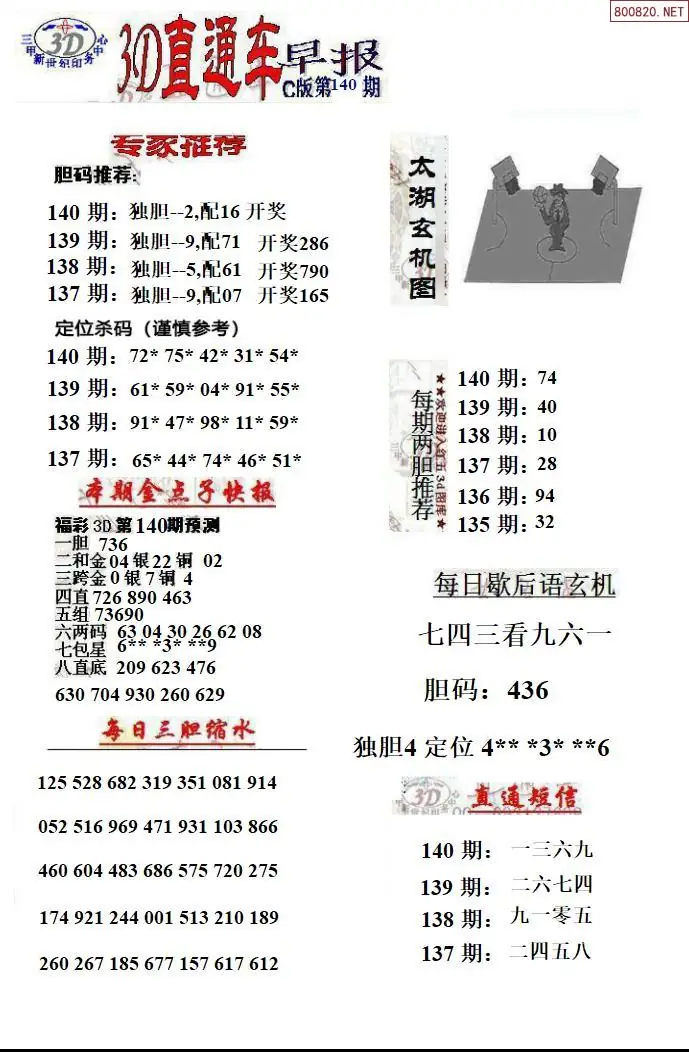 3D直通车3