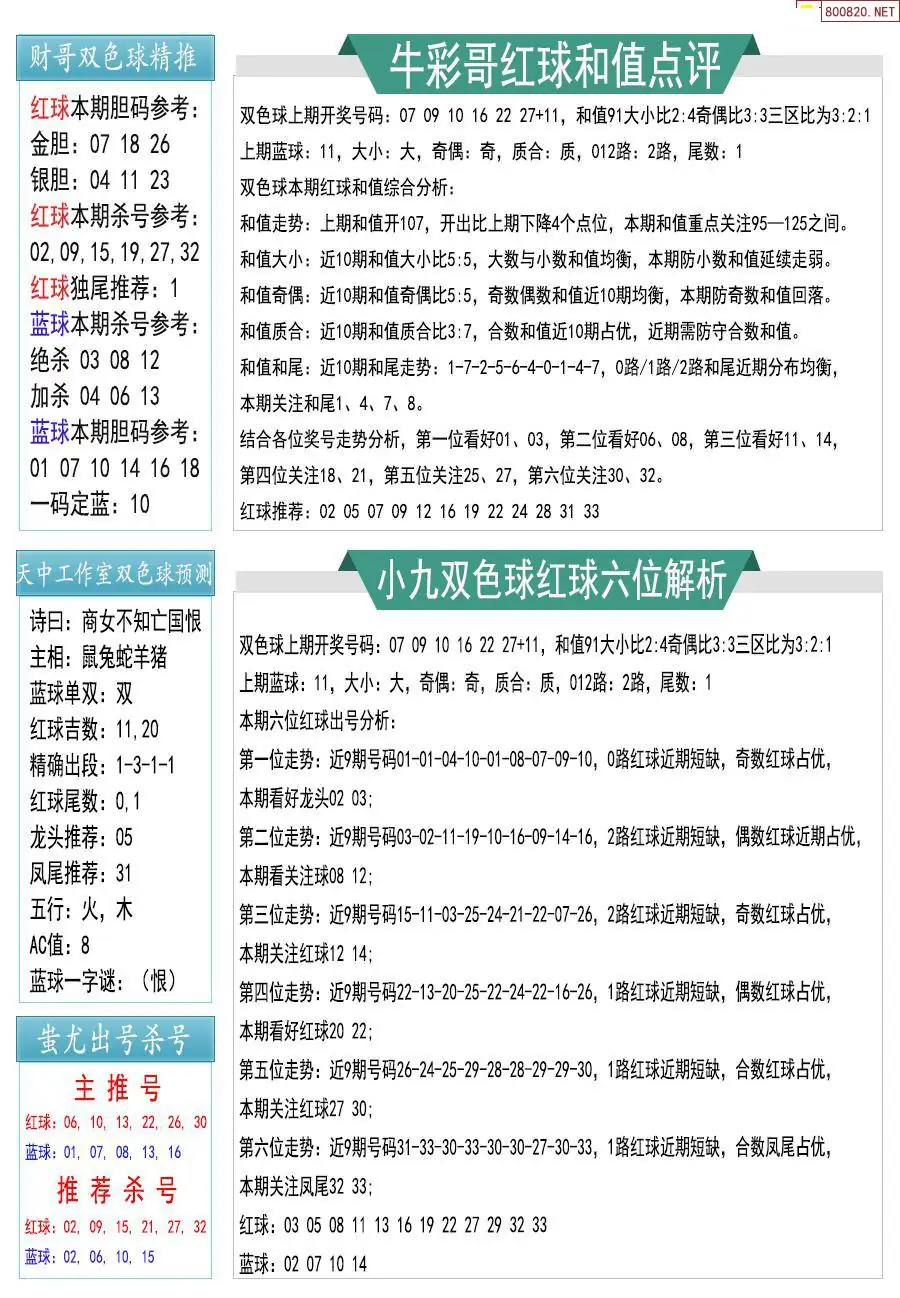 牛彩指南