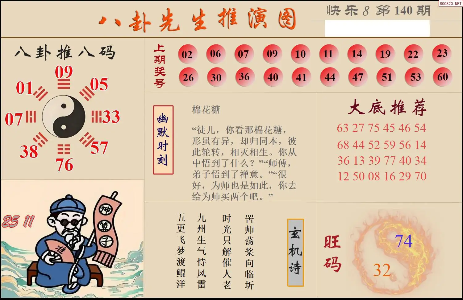 八卦推演图