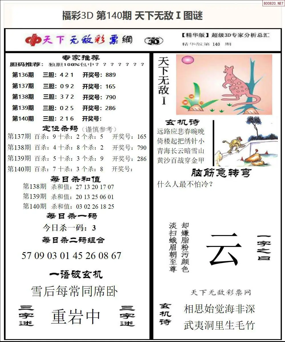 3D天下荐彩1