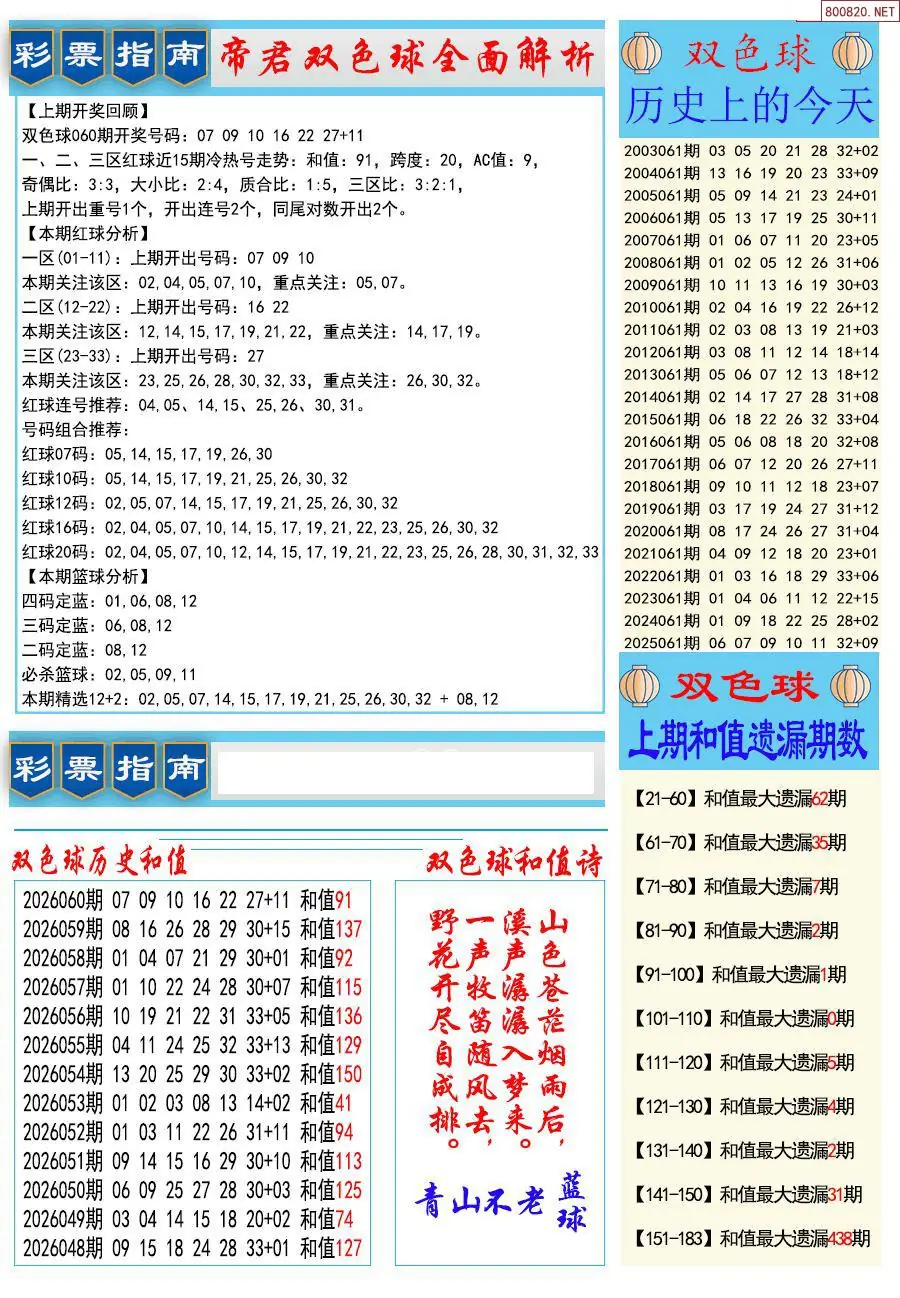 牛彩指南
