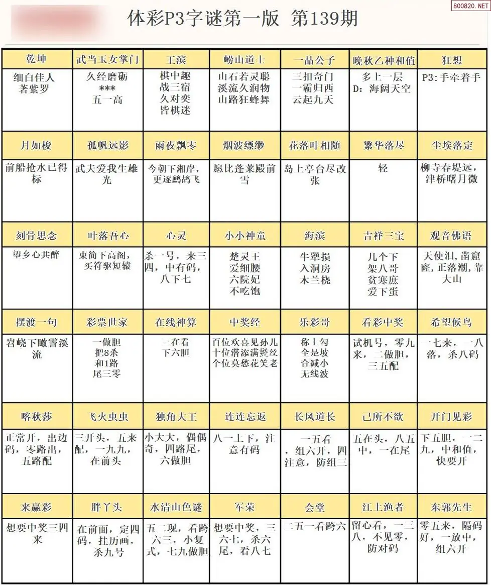 P3字谜彩报