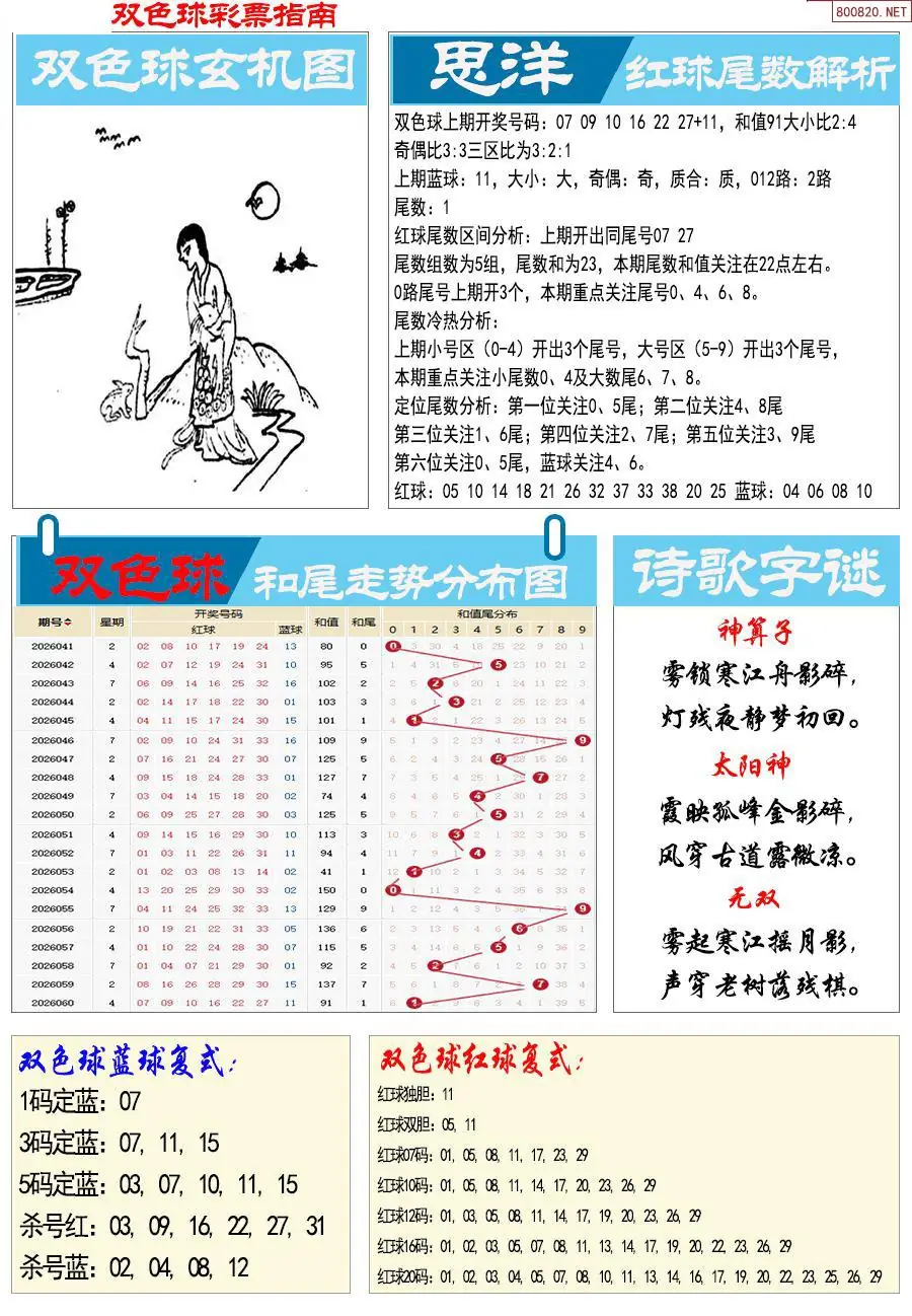 牛彩指南