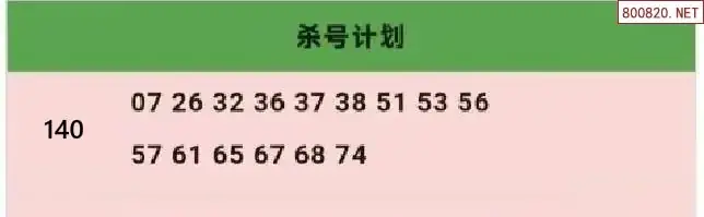 杀号计划