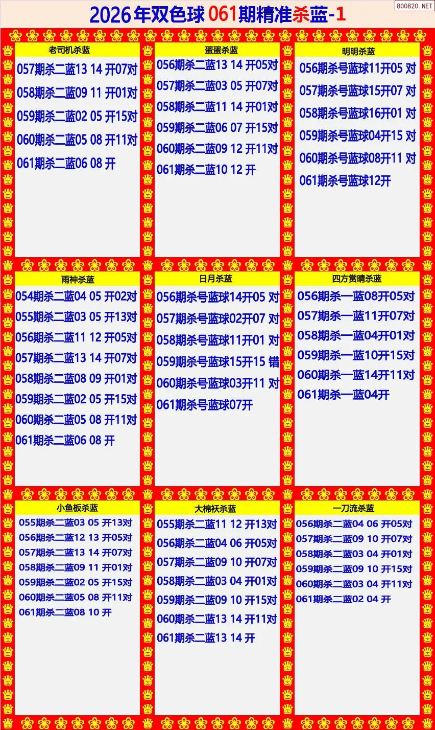 双色球精准杀蓝1版