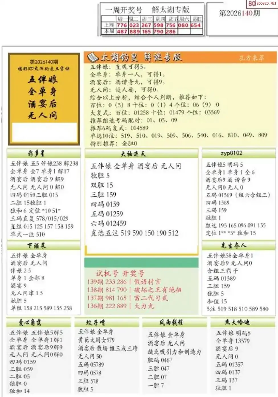 乐彩解太湖
