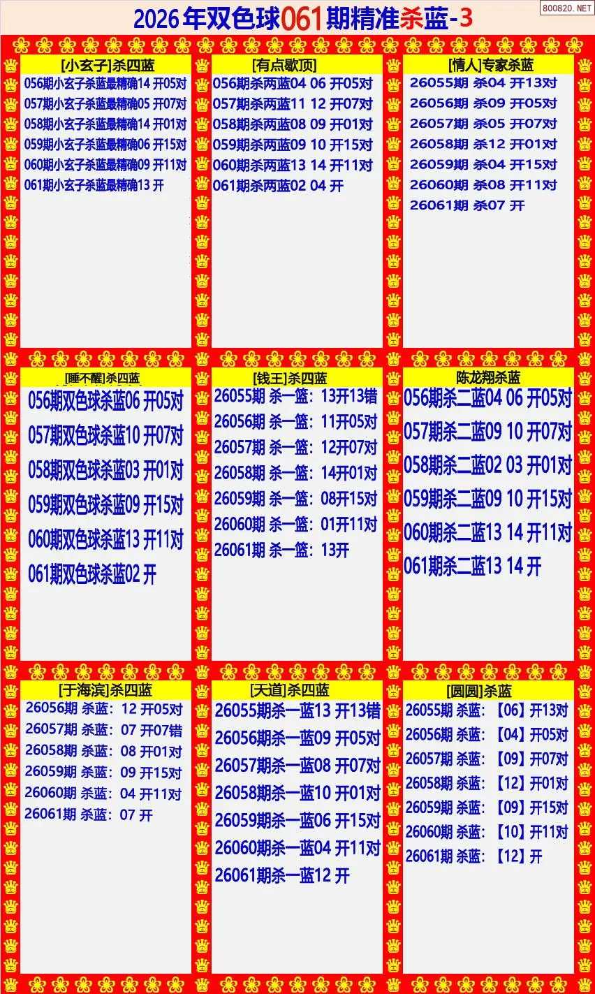 双色球精准杀蓝3版