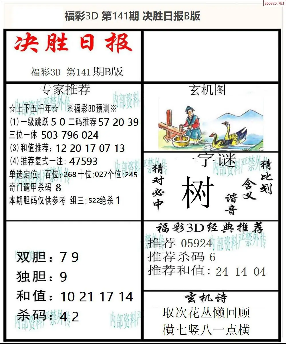 决胜报B版