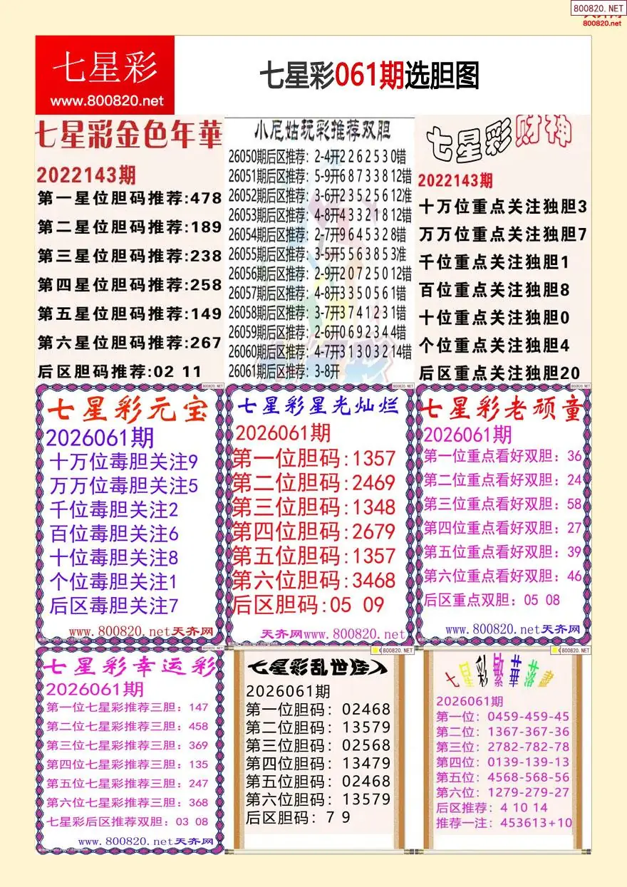 七星彩选胆图
