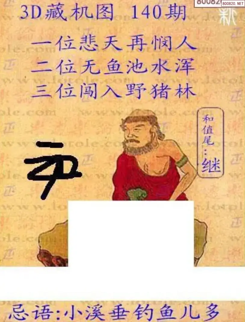 新版3D藏机图