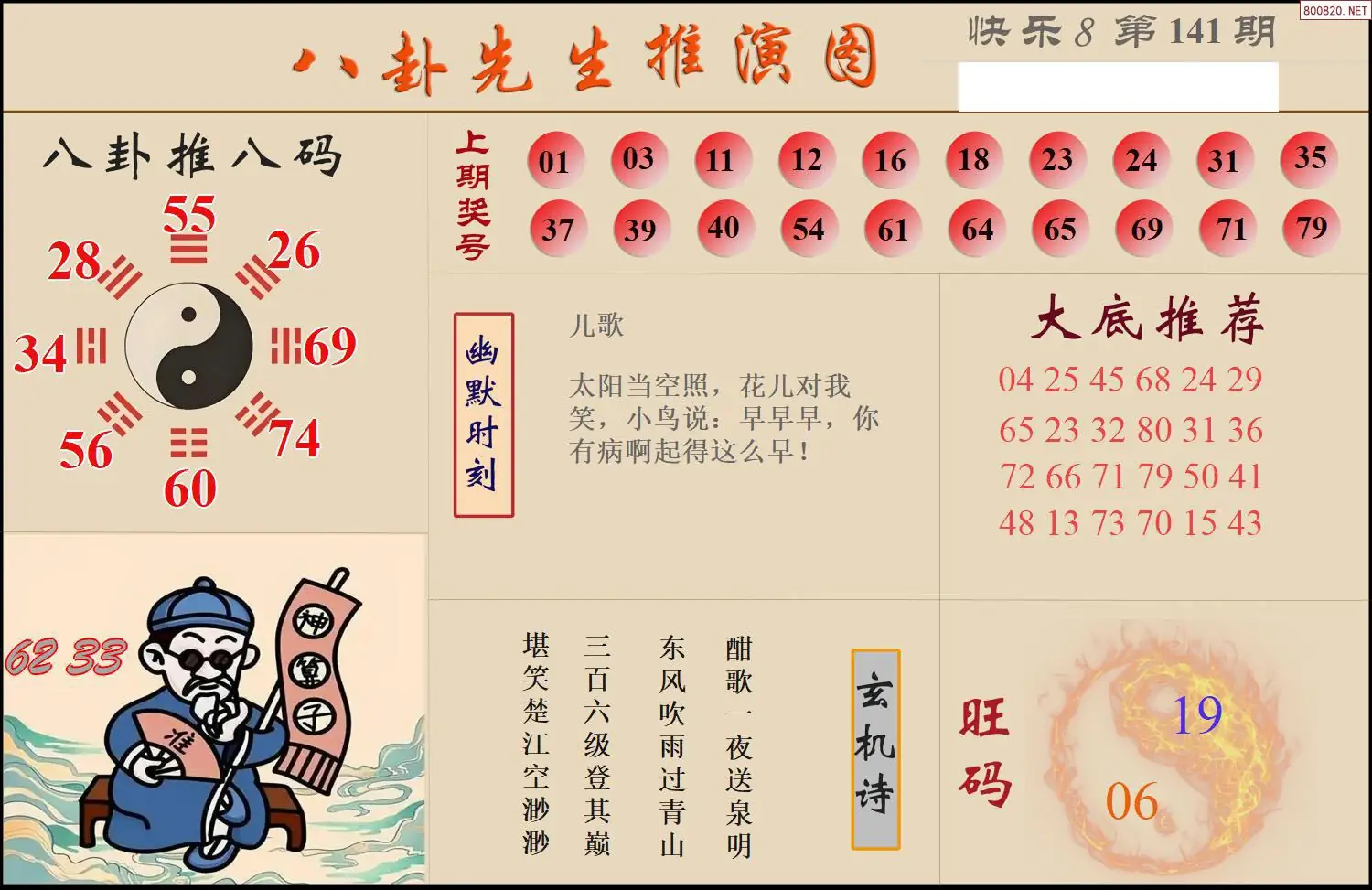八卦推演图