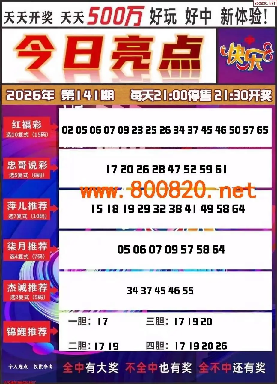 每日推号图