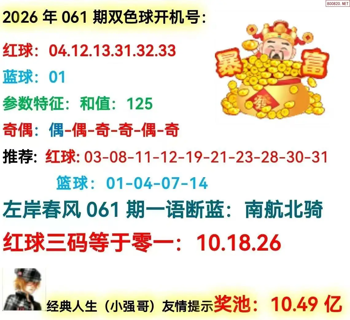 双色球开机号分析