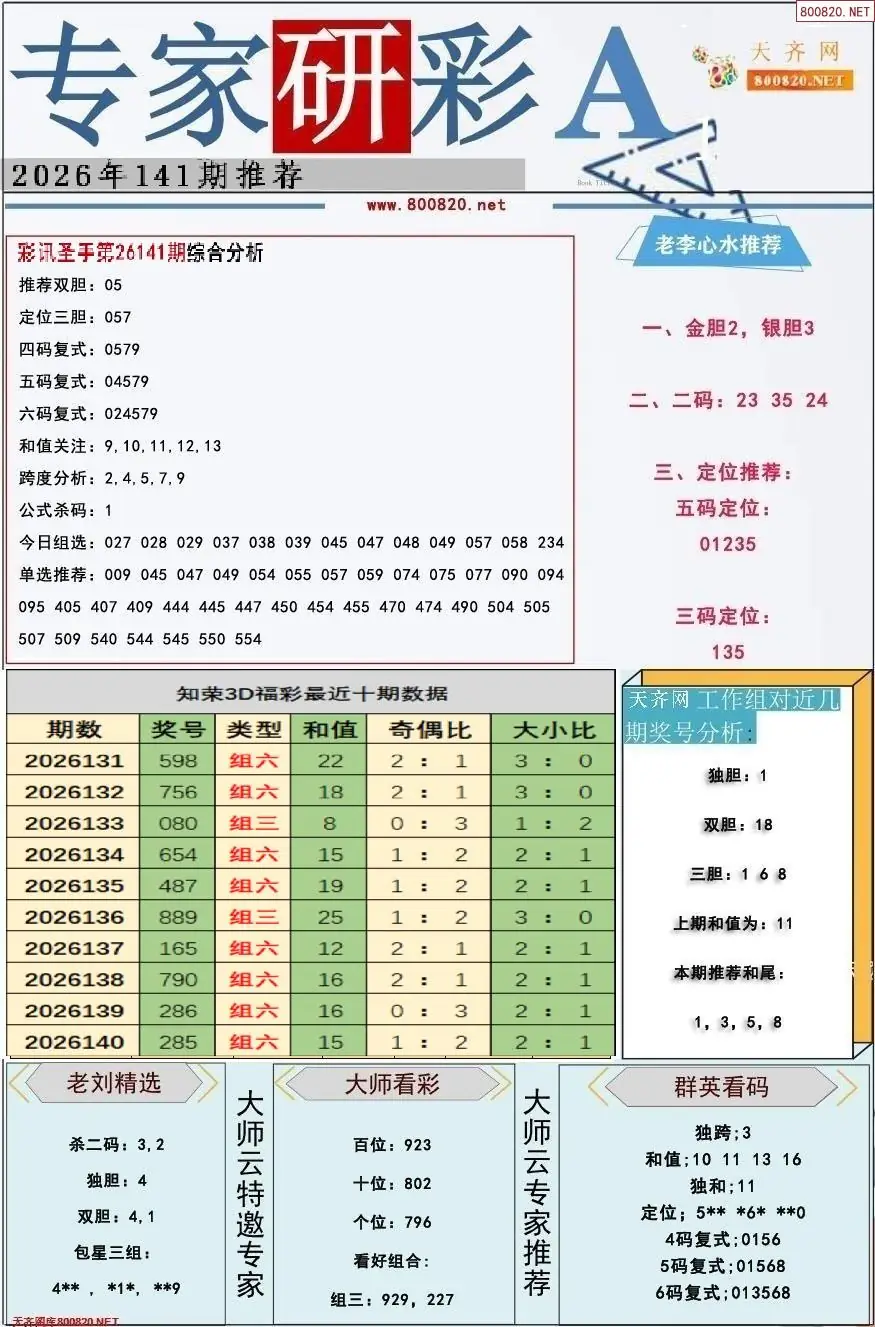 专家研彩A版