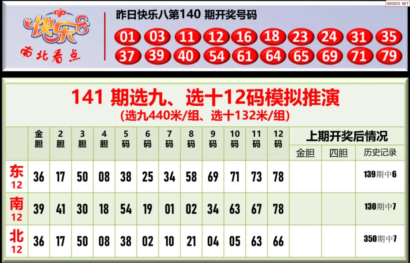 南北彩吧