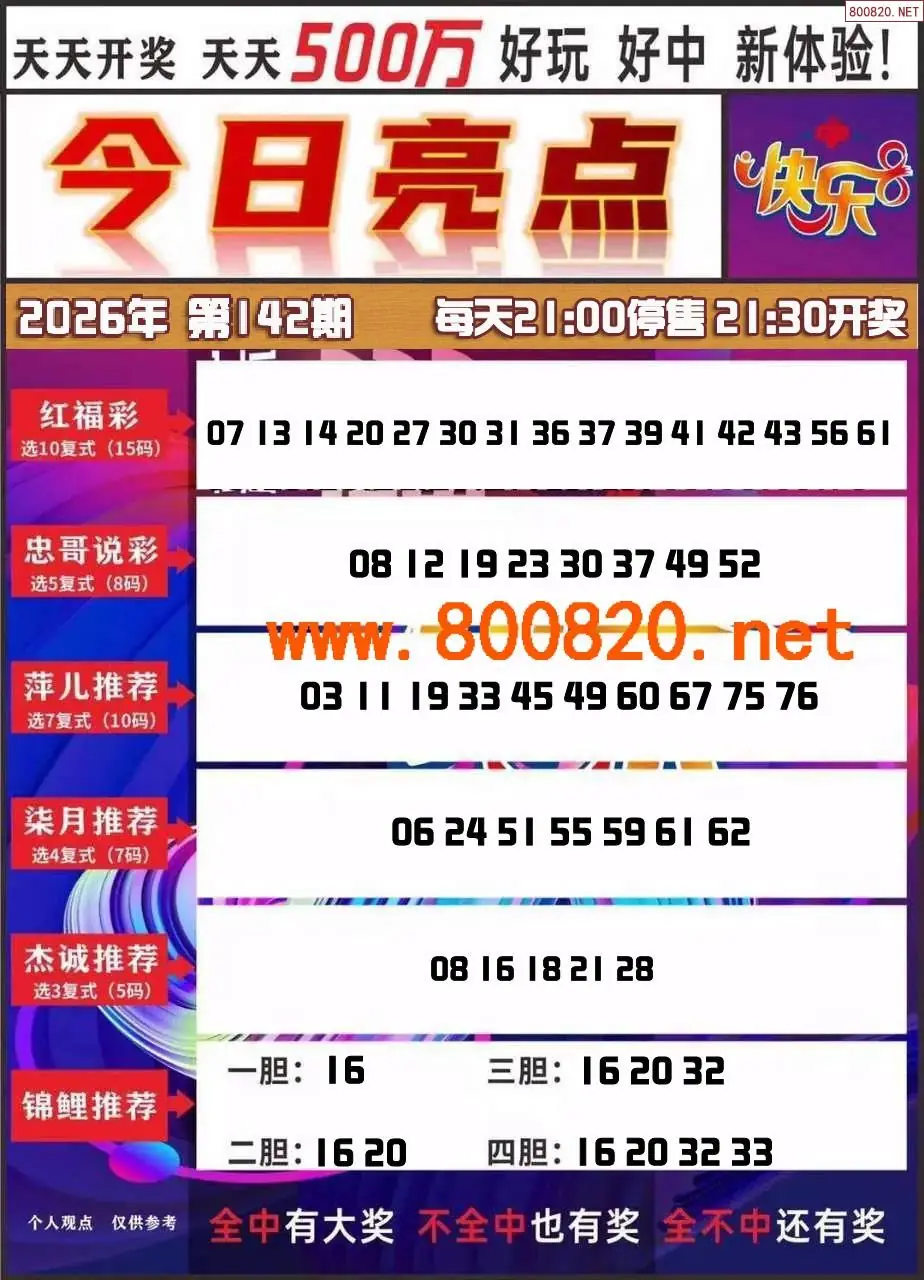 每日推号图