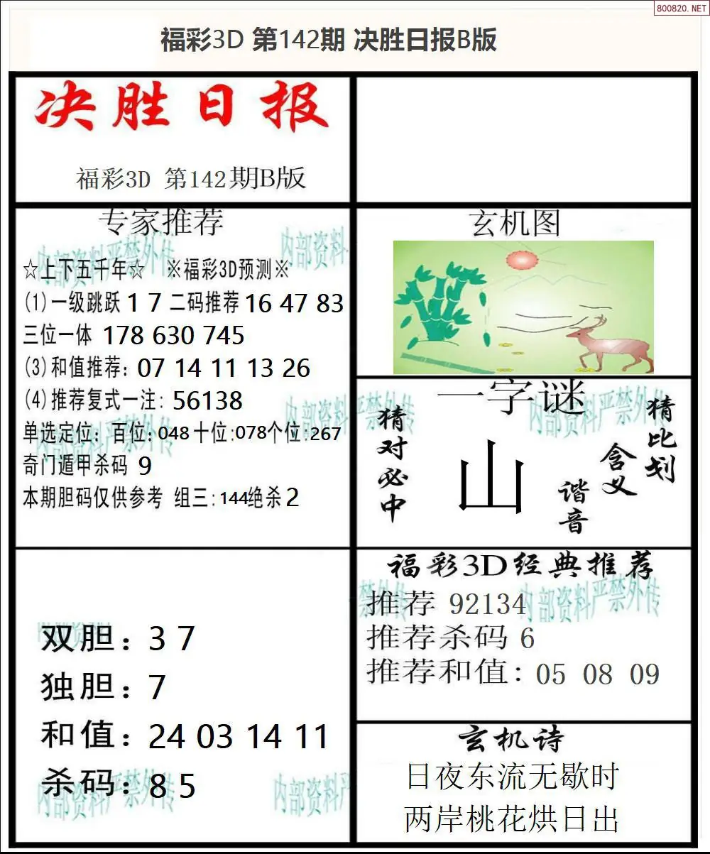 决胜报B版