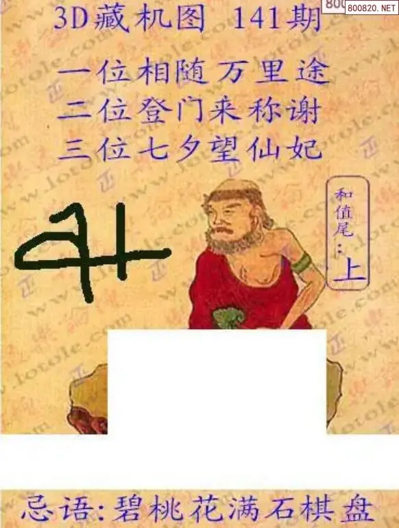 老版3D藏机图
