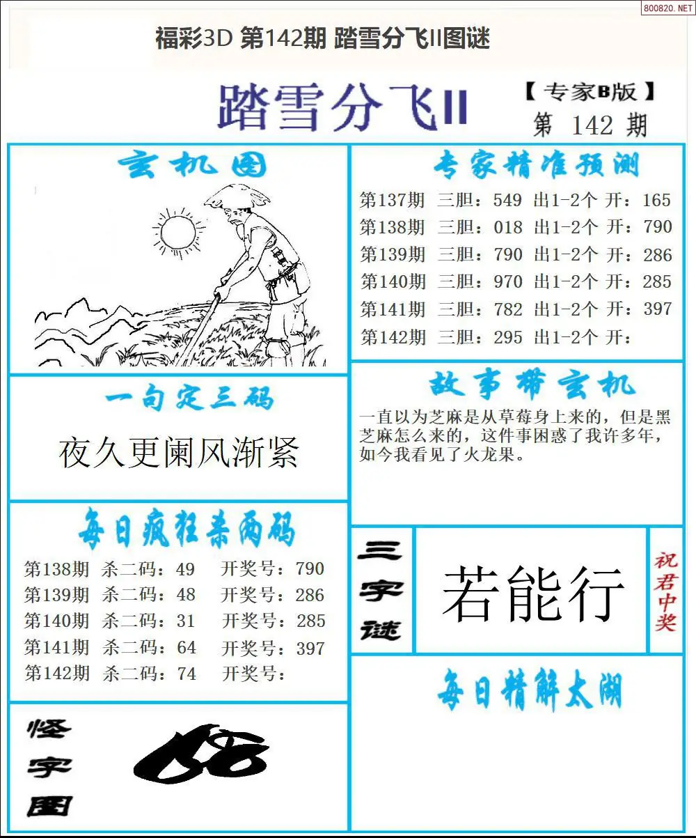 东北彩报2版