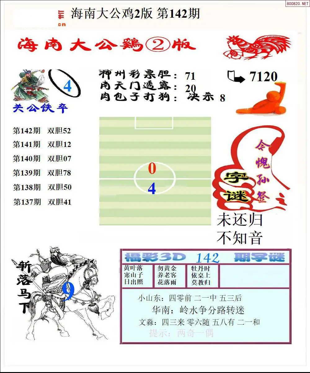 大公鸡2版