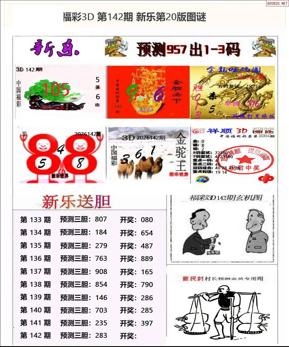新乐报二版