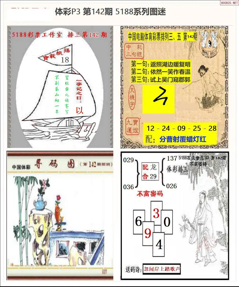 5188系列P3图迷