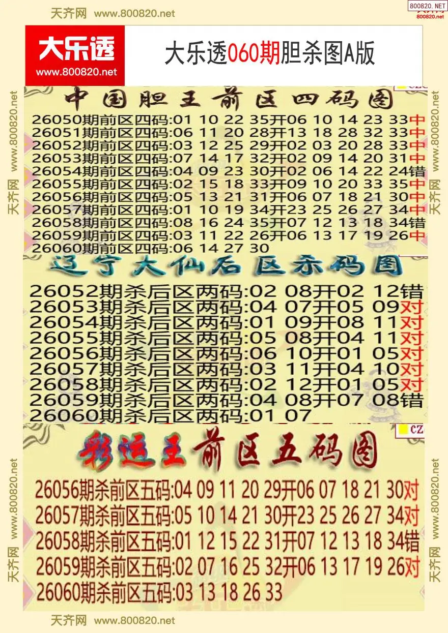 大乐透胆杀图A版