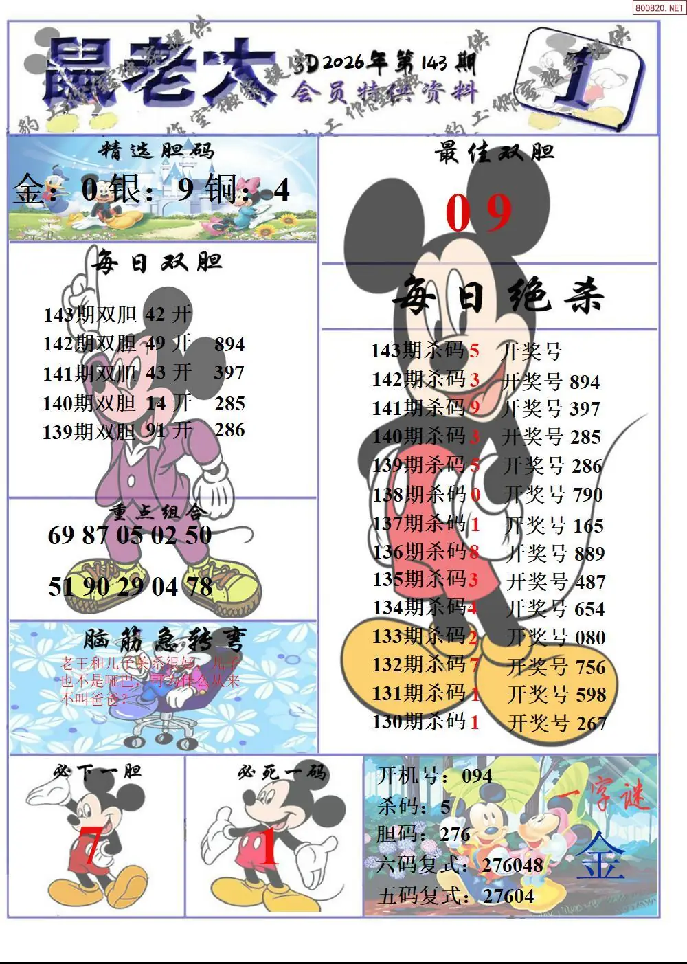 鼠老大1版
