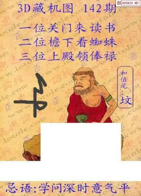 老版3D藏机图