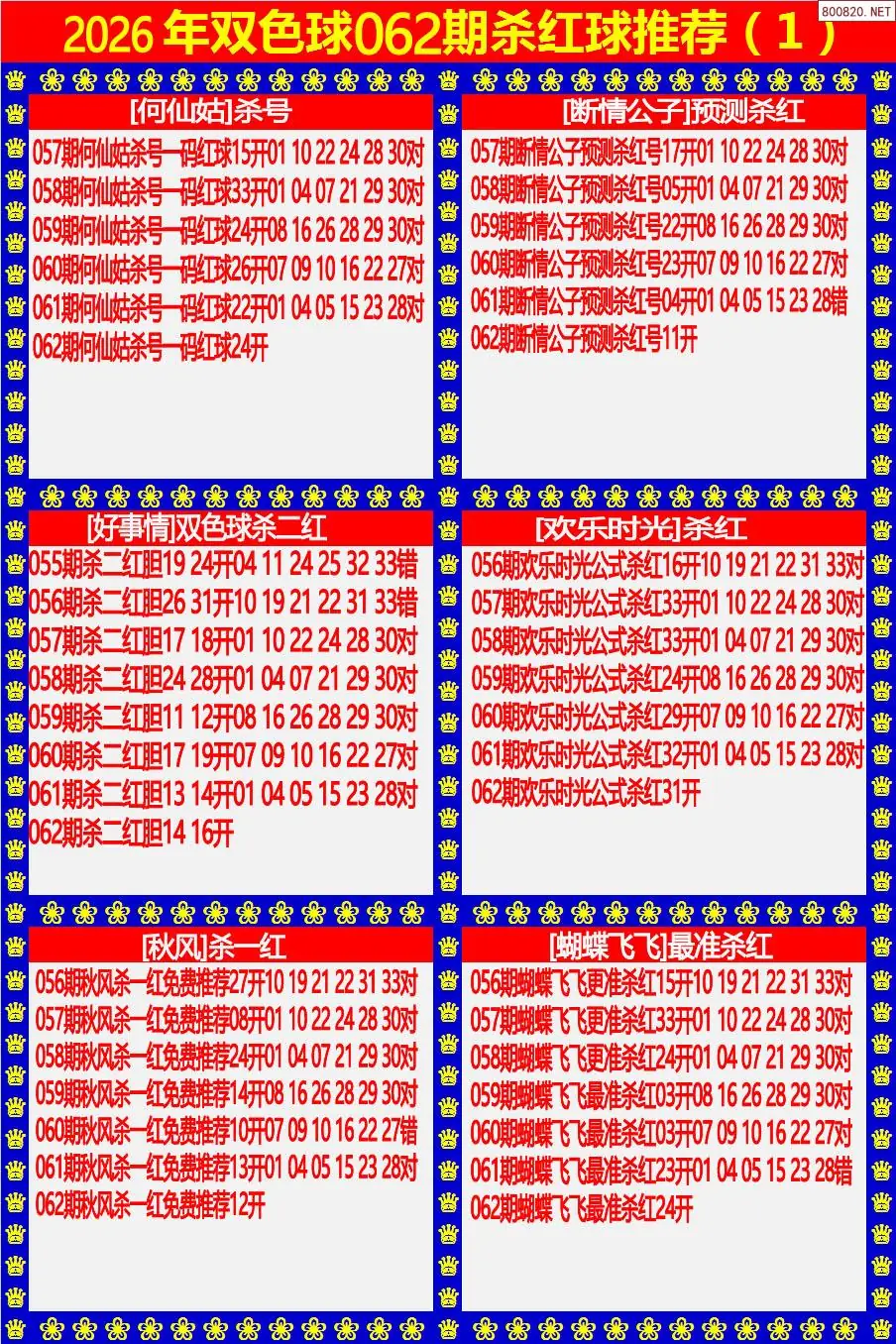 双色球杀红球1版