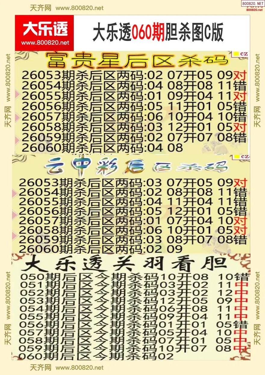 大乐透胆杀图C版
